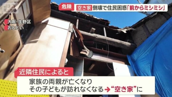 両親が亡くなり、その子どもが訪れなくなったことで…