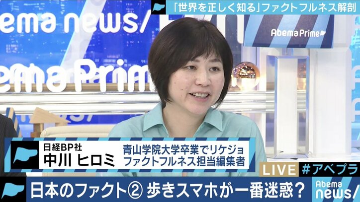 話題のビジネス書『FACTFULNESSS(ファクトフルネス)』の担当編集者と翻訳者が明かす、ベストセラーの裏話