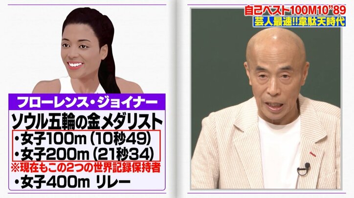 【写真・画像】競走馬に"100分の6秒差"で勝利! 一世を風靡した人気芸能人、驚異の身体能力に23歳グラドルも驚愕 2枚目