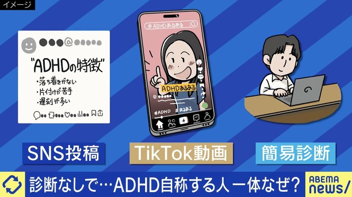 【写真・画像】急増する「ADHD」 SNS上のチェックシートで自称する“ファッション化”問題も 「軽い気持ちで自称しないで」当事者の訴えも 5枚目