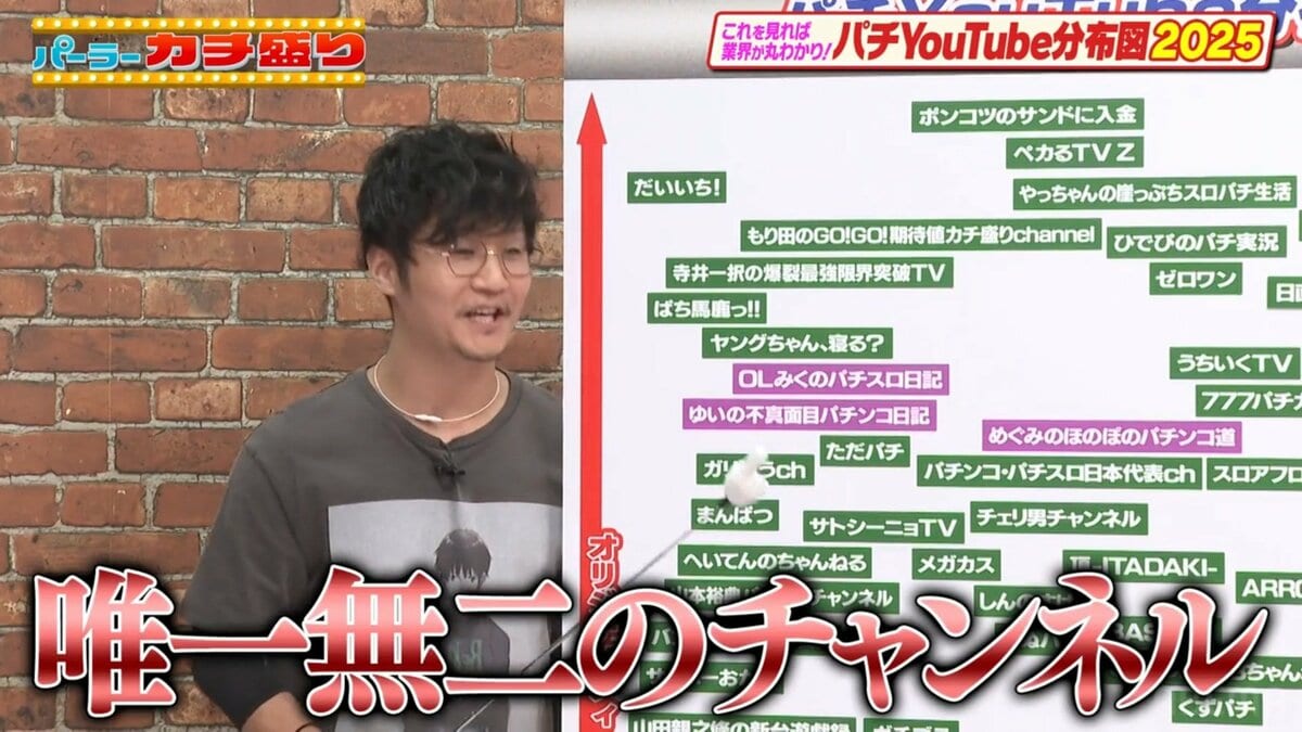 一番南にあるパチンコ屋さん」企画力抜群のYouTubeチャンネル