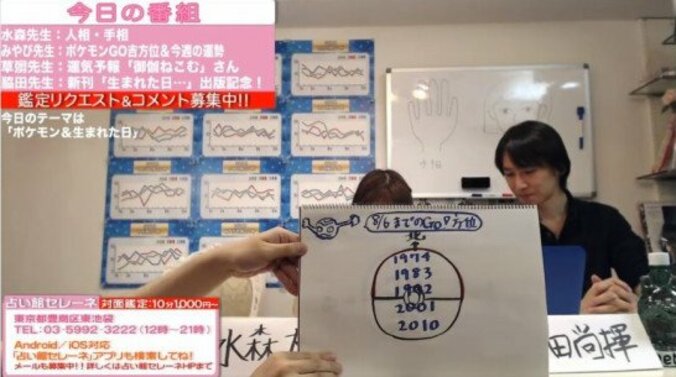 『ポケモンGO』風水！池袋の人気占い館の先生がガチでポケモン的吉方位を教えます 11枚目