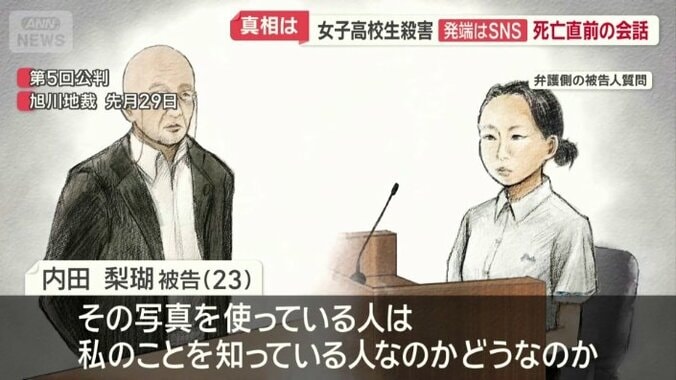 写真をSNSで使われたことに対して
