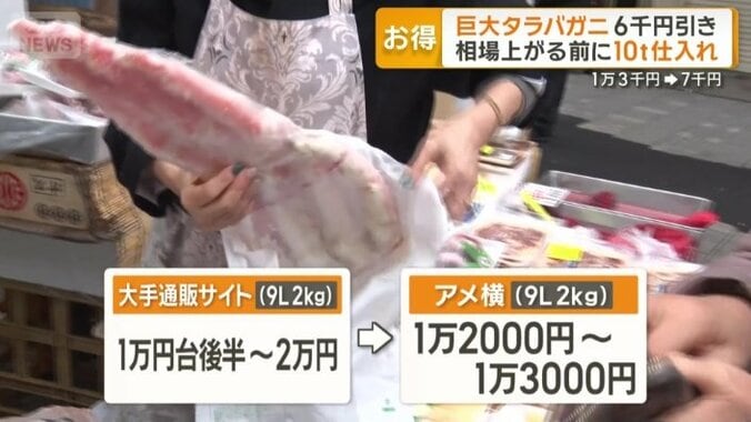 大手通販サイトでは9Lサイズ2キロは1万円台後半から2万円ほど
