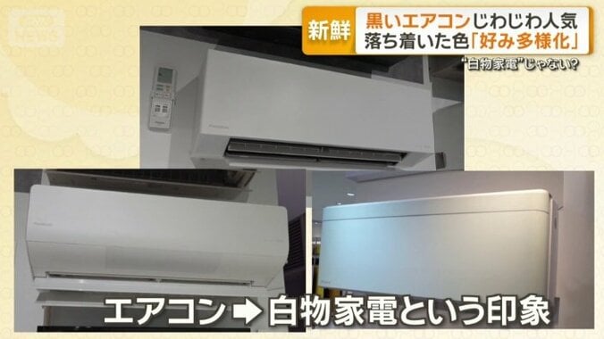白物家電