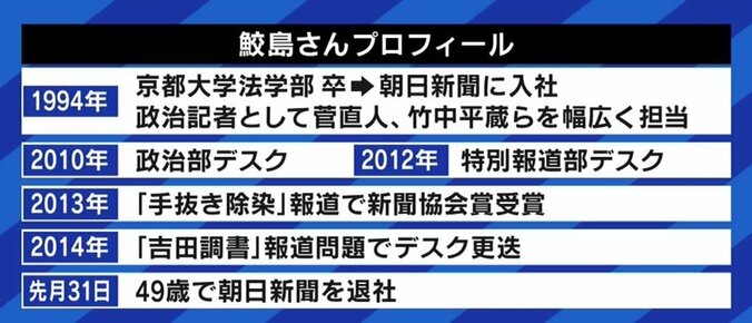 SNSや高齢読者層に絡め取られ、新聞本来の役割を忘れていないか? 元朝日記者・鮫島浩氏と元毎日記者・佐々木俊尚氏が激論 2枚目