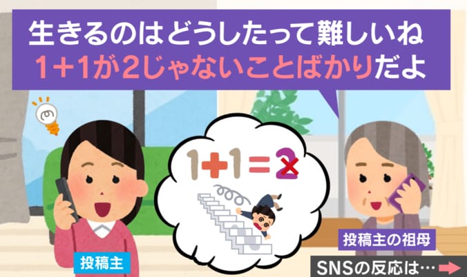 祖母の“深すぎる一言”