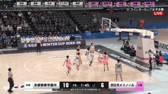 “190cm女子中学生”にファン衝撃！「強すぎる！」「異次元」迫力ドライブで相手を吹っ飛ばす「止められない…」京都精華学園を全国３連覇に導いたナイジェリア人留学生に脚光 3枚目