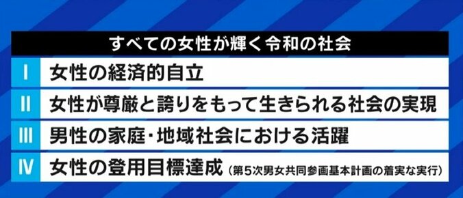 25歳までに相手を見つけて29歳で結婚、30歳で第一子を産み…政府の目標は“足し算”ばかりの“無茶振り”だ 政府の目指す“女性活躍”に社会学者・水無田気流氏 2枚目