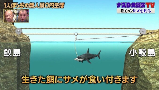「確かに衝撃映像」ナスDの“陸地からサメを釣る計画”にバイきんぐ小峠が興味津々 5枚目