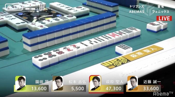 萩原聖人、執念の6万点超トップ　ファイナル進出へのかすかな望みに「奇跡だとも思わない」／麻雀・大和証券Mリーグ 2枚目