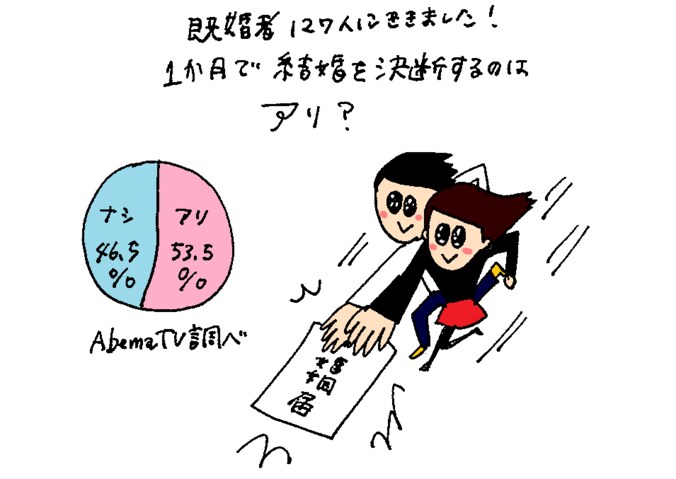 新居選びから、お互いの地元の悪口に発展…結婚前カップルのリアルなケンカ 5枚目