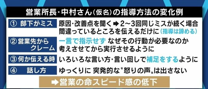 「注意されないことに戸惑い。社会人として大丈夫なのか」パワハラを恐れ指導が減ってしまった職場に不安を抱く若手社員たち 9枚目