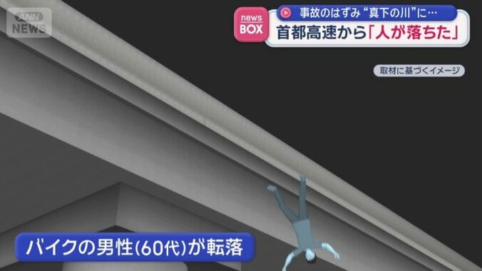 20m落下も…男性助かる