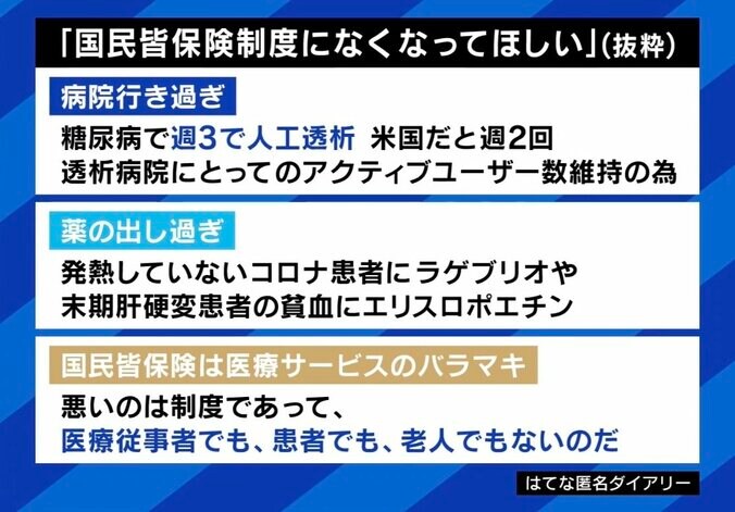 “国民皆保険制度になくなってほしい”投稿に物議 日本人は病院行き過ぎ？制度に課題？ ひろゆき氏「延命治療が自腹になれば望まない人多いのでは」 2枚目