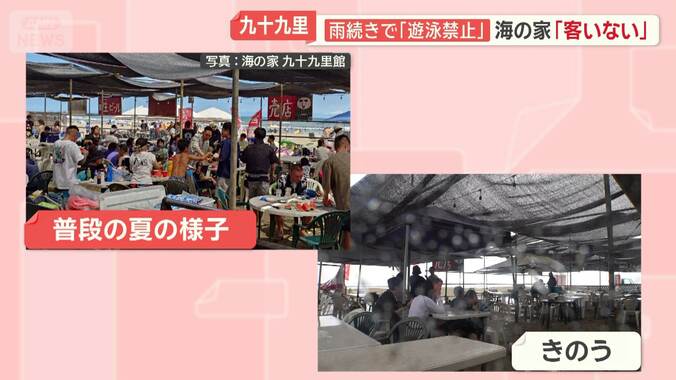 大雨が行楽地にも影響　書き入れ時の海水浴場「客いない」　台風で茨城・海の家破損も 1枚目