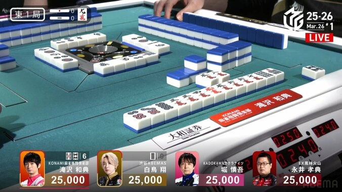 選ばれし者の配牌から生まれた親倍満