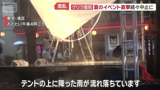 テントの上に降った雨が流れ落ちる