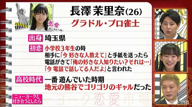 グラドル雀士のギャル時代の写真に「裸みたいな恰好してる」とニューヨーク屋敷が驚き 3枚目
