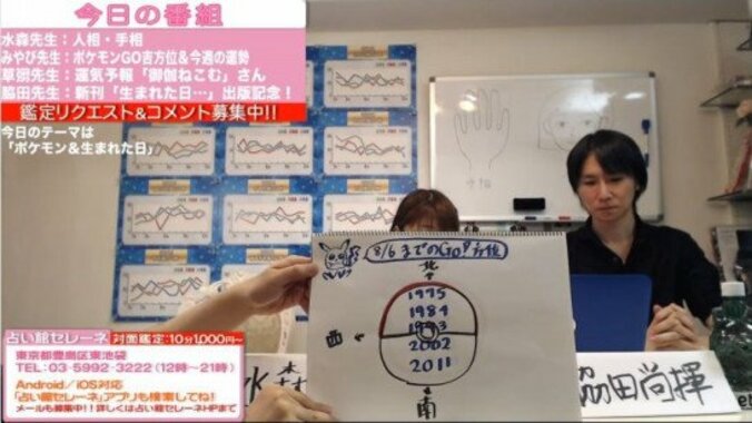 『ポケモンGO』風水！池袋の人気占い館の先生がガチでポケモン的吉方位を教えます 10枚目