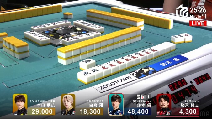 オーラスで特大弾！鈴木優、ダメ押しの華麗な倍満アガリ