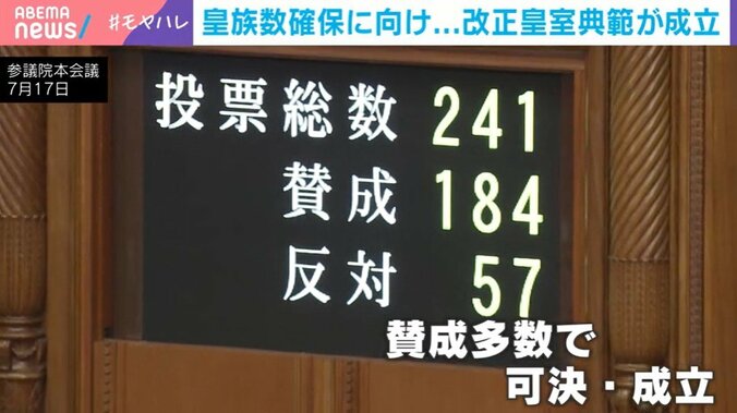 参議院本会議