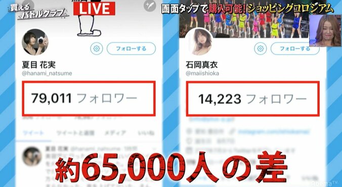 恵比寿マスカッツ石岡、自慢のFカップで先制“エロ”パンチもむなしく空砲 5枚目