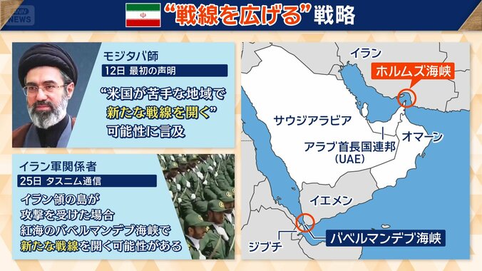 バベルマンデブ海峡の封鎖も示唆