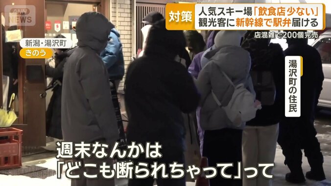 飲食店への行列