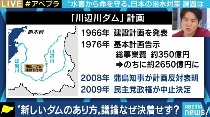 「浸水想定区域内」に住む人が全国で増加していた…ダム建設だけでは水害を防げない時代、リスクの認識を 4枚目