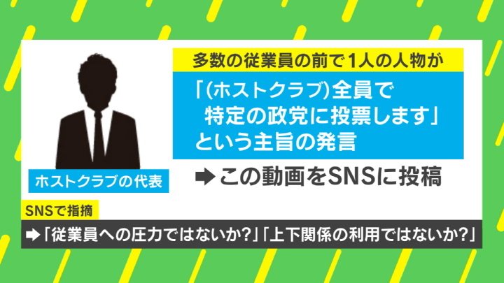 さらに話題になったホストクラブ代表者の投稿