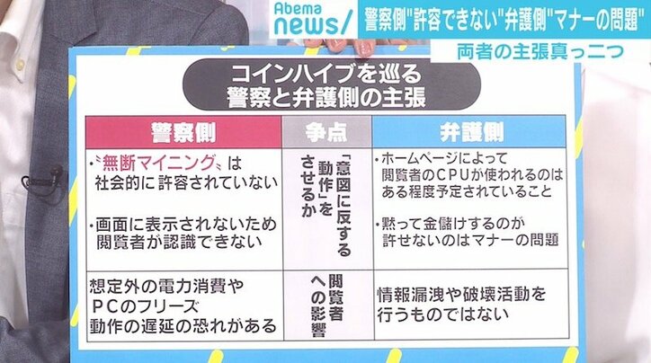 “無断マイニング”はマナーの問題？ 国内初の摘発で裁判に　「急に家宅捜査に来て…」男性が証言