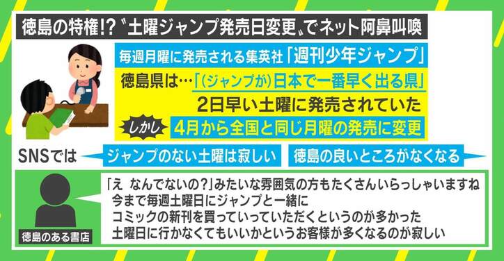 魔法先生ネギま 作者 赤松健 漫画の 早売り 避けるべき 読者間格差に言及 芸能 Abema Times