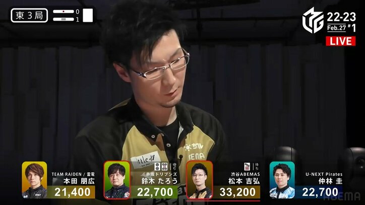 相手のリーチに一発で無筋の追っかけ 気合のカン7筒一発ツモが気持ちよすぎる「えぐー！」／麻雀・Mリーグ