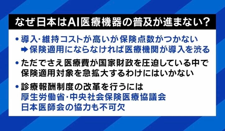 なぜ日本の医療AI普及は遅れているのか？