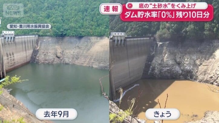 わずか半年でダムの状況は一変