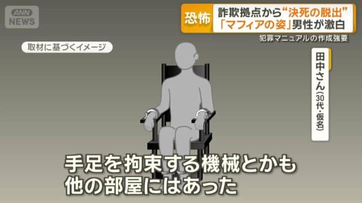 「どうやって脱出しようかと」