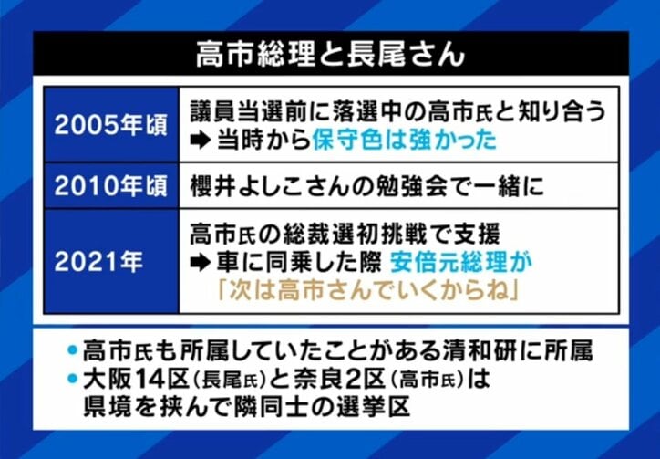 高市早苗氏の横顔