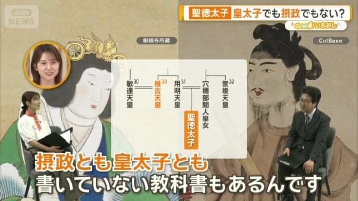 「天皇の甥（おい）」と記載
