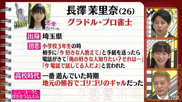 グラドル雀士のギャル時代の写真に「裸みたいな恰好してる」とニューヨーク屋敷が驚き