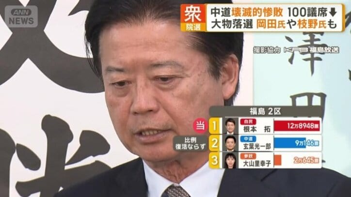 玄葉光一郎さん