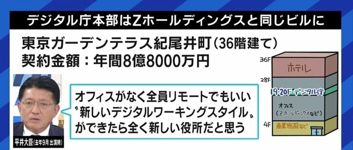 「多少は恨まれることもあるだろう。しかし変えなければこの国がダメになる」平井卓也デジタル改革担当大臣が訴えるデジタル庁の意義、そして“デジ道”