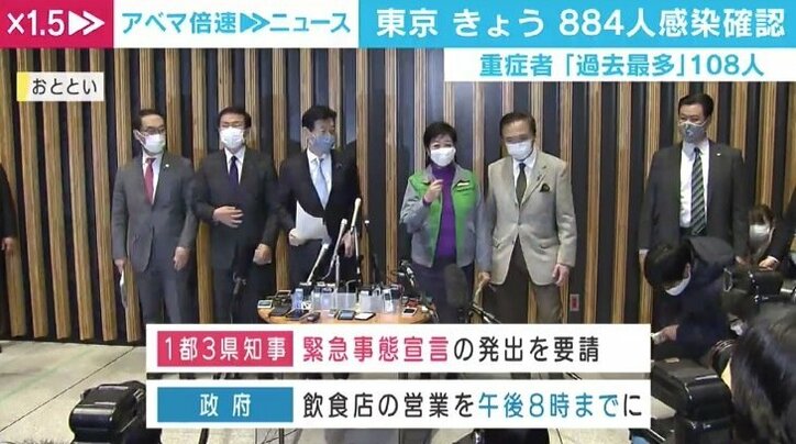 「菅総理は感染者数と小池都知事に押し切られた」緊急事態宣言、再発出の背景は?