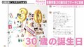 佐藤栞里、30歳の誕生日を報告「あっという間に大人な年齢なので」祝福コメント殺到