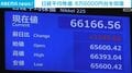 日経平均株価 6万6000円台を回復