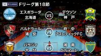 Fリーグ2017-2018 第18節 | AbemaTV（アベマTV）
