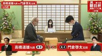 朝日杯 高橋道雄九段－門倉啓太五段
