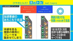 高速道路の“合流マナー”「ジッパー法」に驚きと賛同の声「前に行く方が良くないと」「もっと広めてほしい」