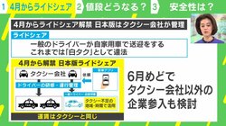 「タクシーとライドシェアはライバルではない」 4月解禁 タクシーとの違いを中室教授が解説 ドライバーと客の相互評価とは？