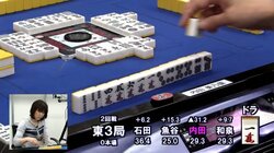 麻雀・第12期女流桜花Aリーグ　第3節A卓は内田美乃里がトップ